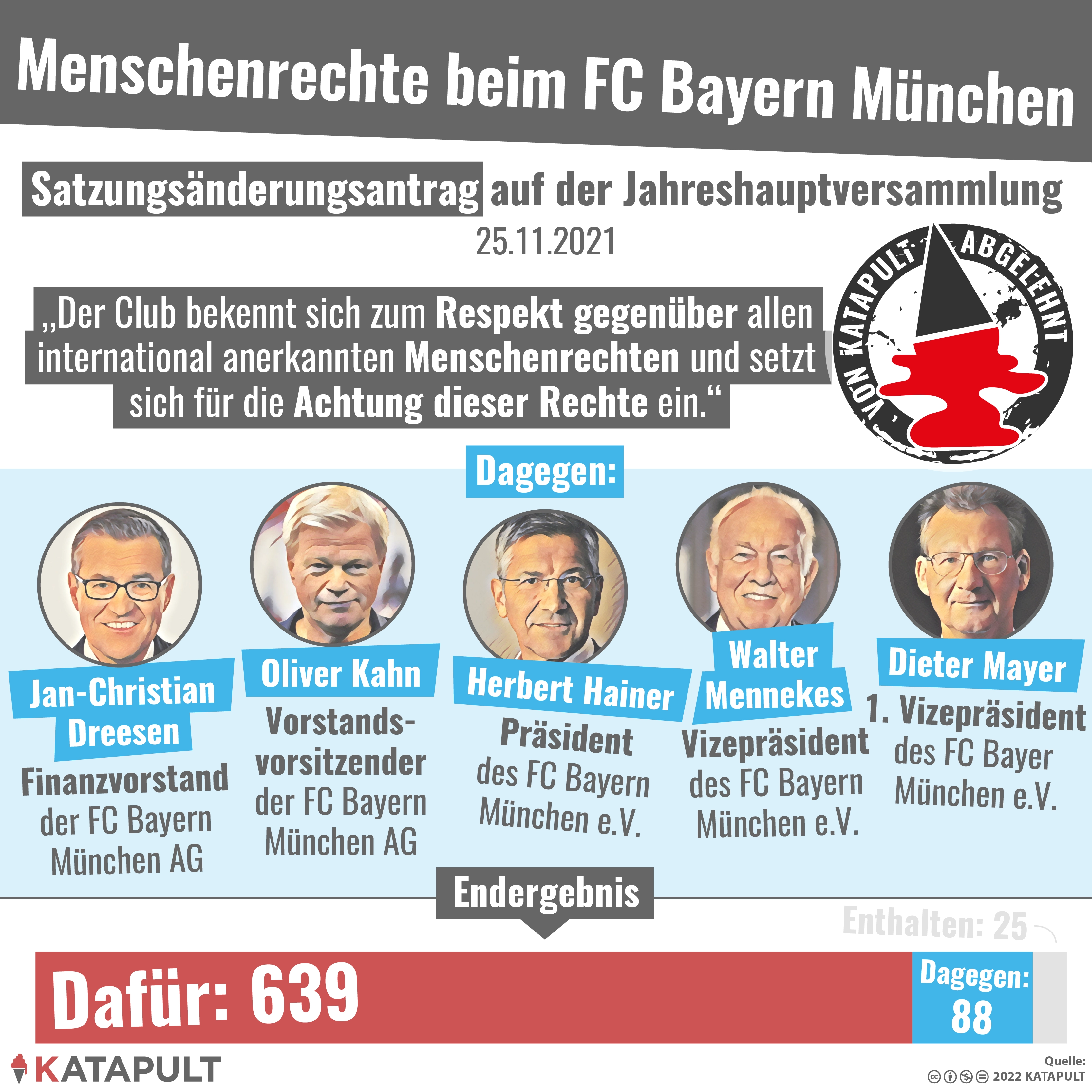 Kritik darf nicht alles