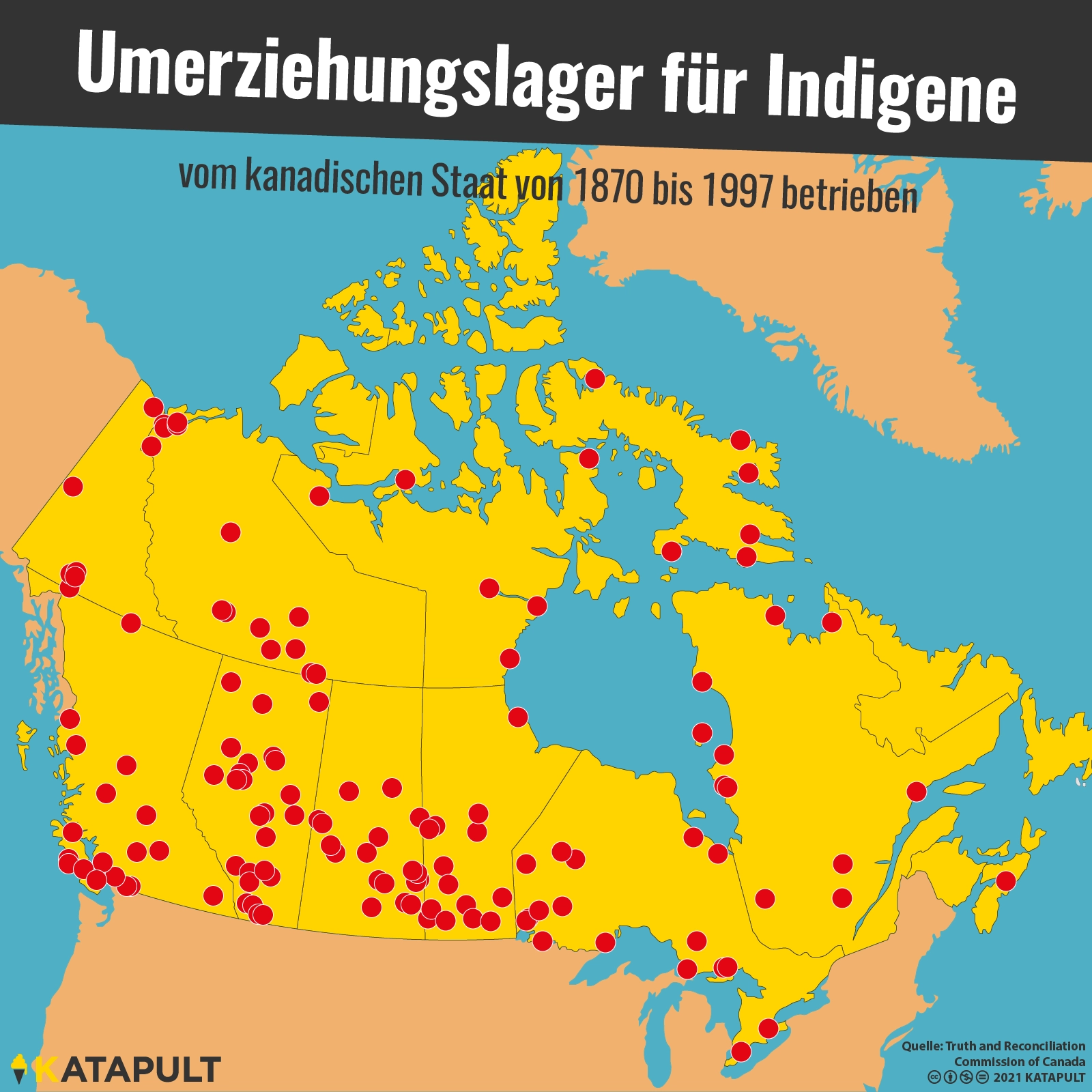 Kulturelle Enteignung und Misshandlung