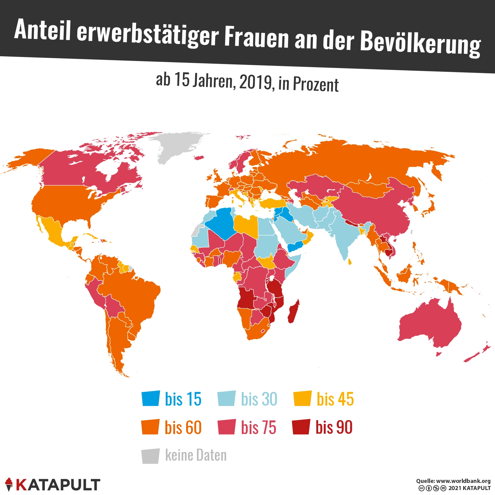 Lieber arbeiten als heiraten