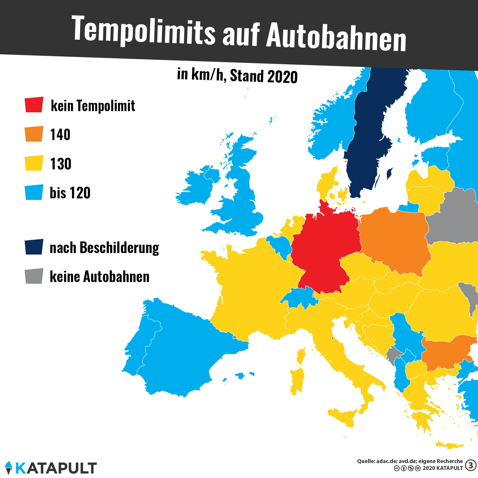 Lieber rasen statt Umwelt schonen