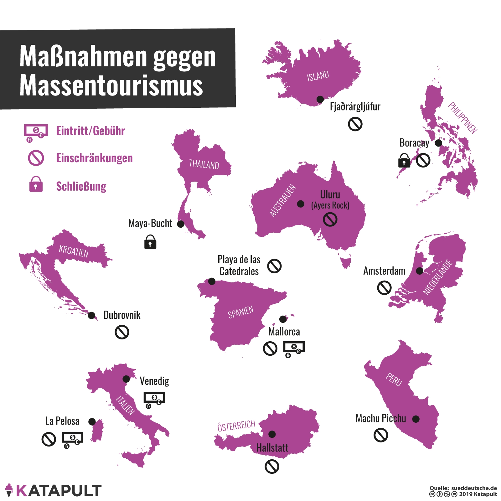 Malle ist überall