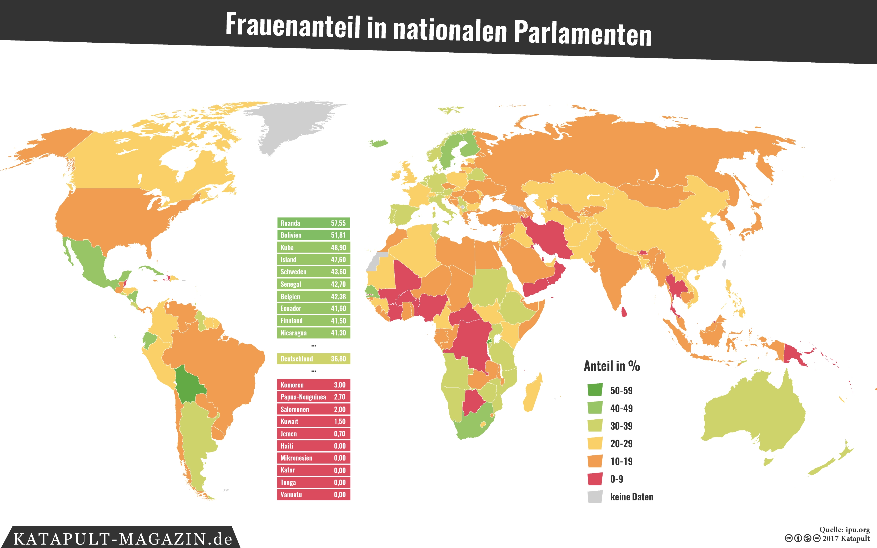 Mehr Frauen, weniger Krieg