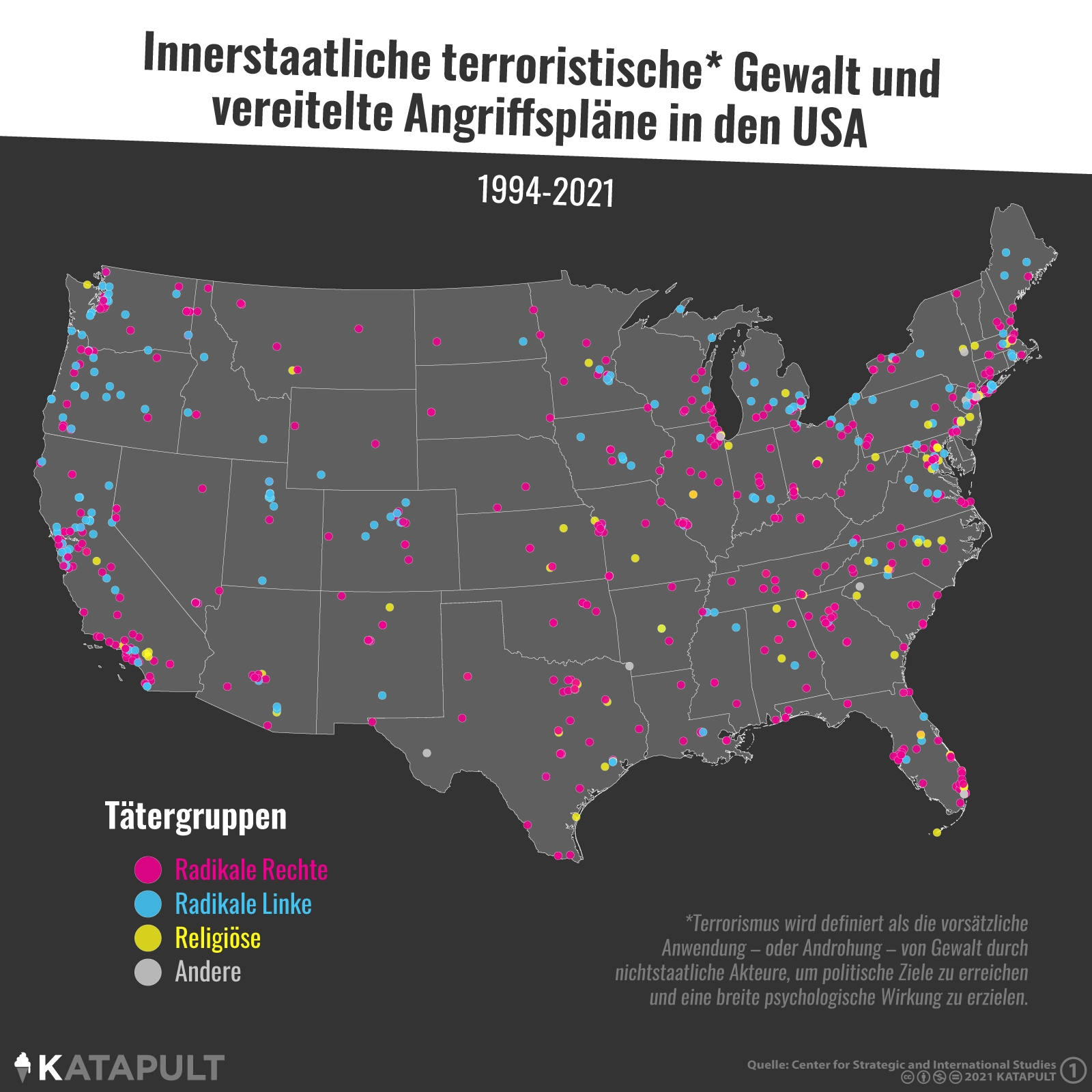 Mehr rechter Terrorismus in den USA – aber weniger Tote