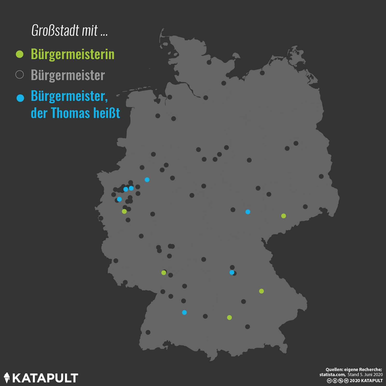 Mehr Thomasse als Bürgermeisterinnen