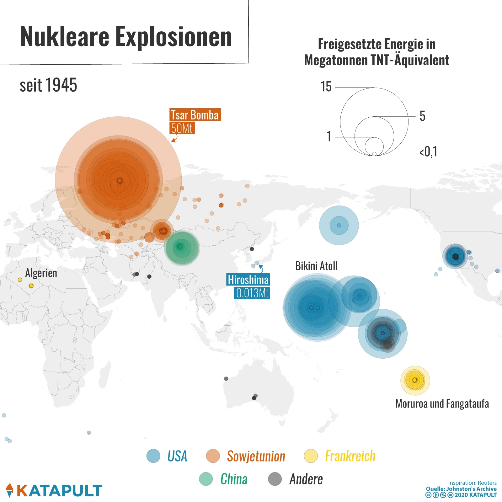 Mit der Sprengkraft von Tausenden Hiroshima-Bomben
