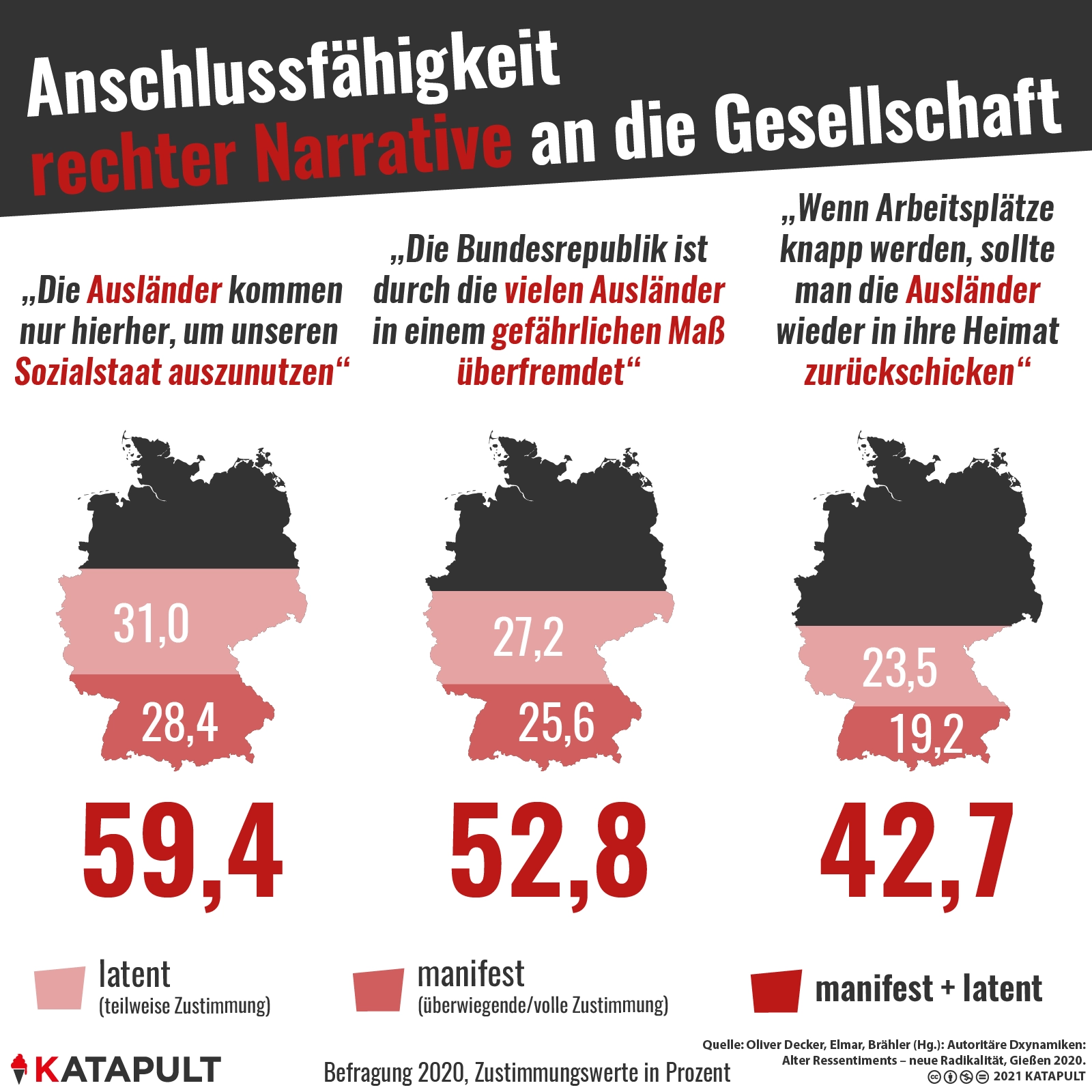 Mit Harry Potter gegen Rechtsextreme