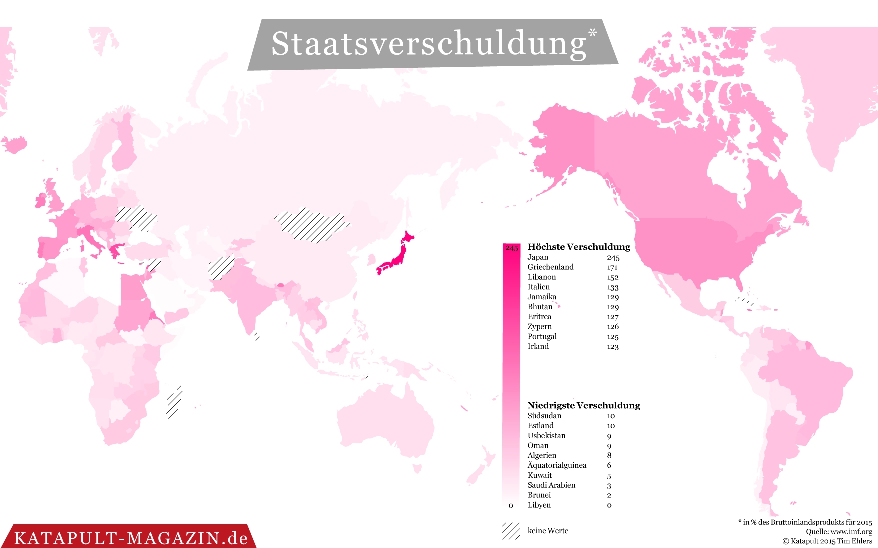 Nach den Linken kommen die Rechten