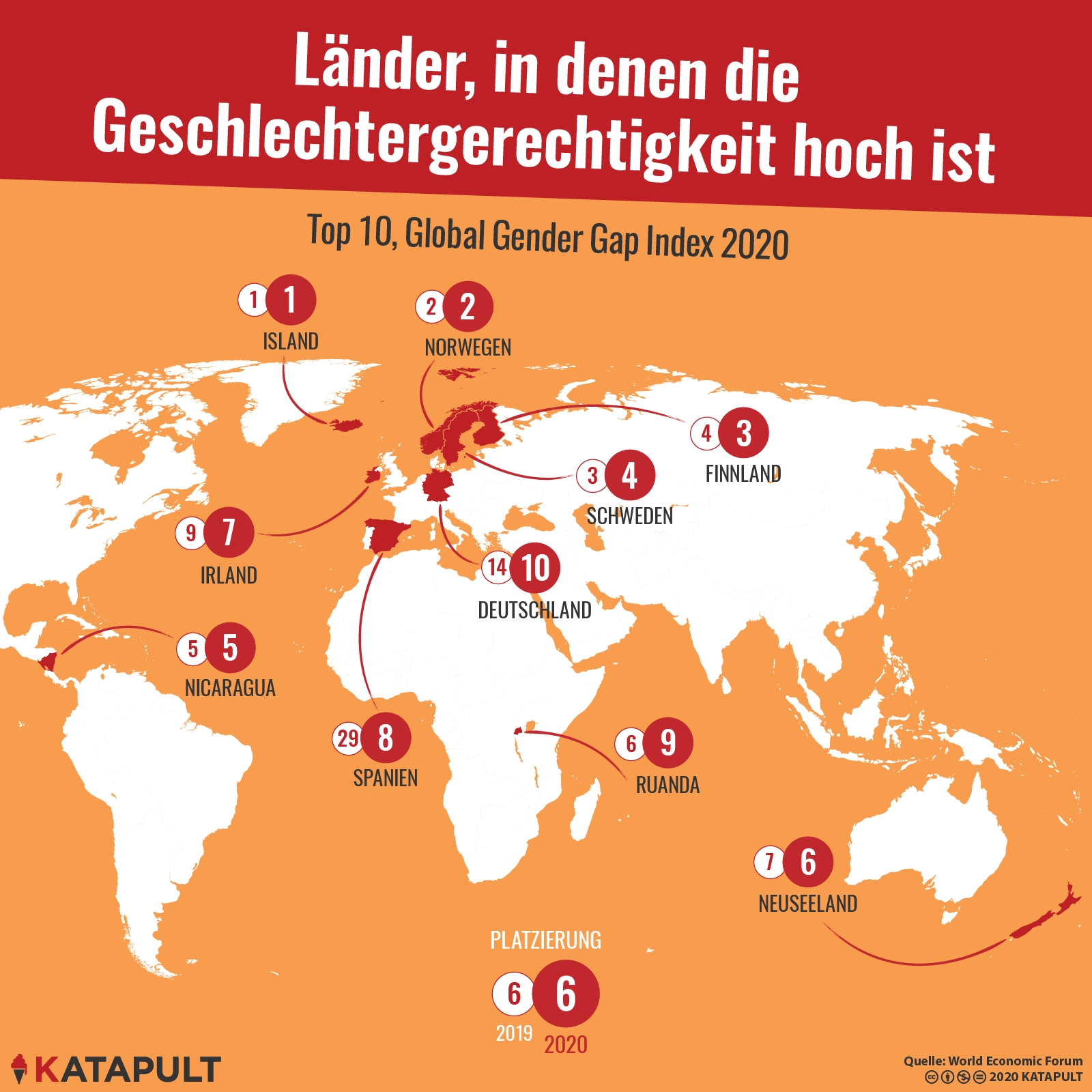 Neues Gesetz in Neuseeland: Automechaniker und Friseurinnen sollen gleich bezahlt werden