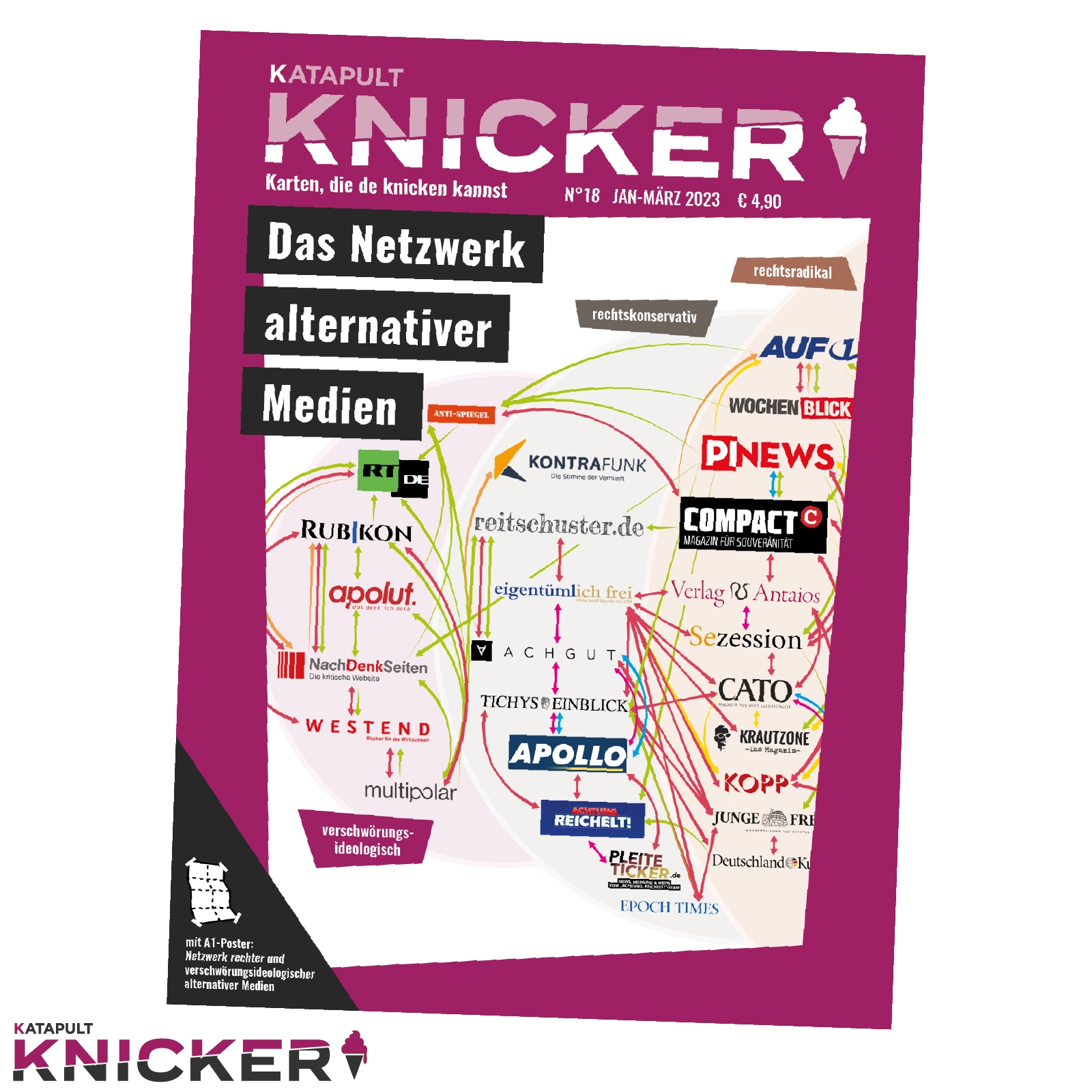 Traue keiner Statistik, die du nicht selbst gefälscht hast ;-)