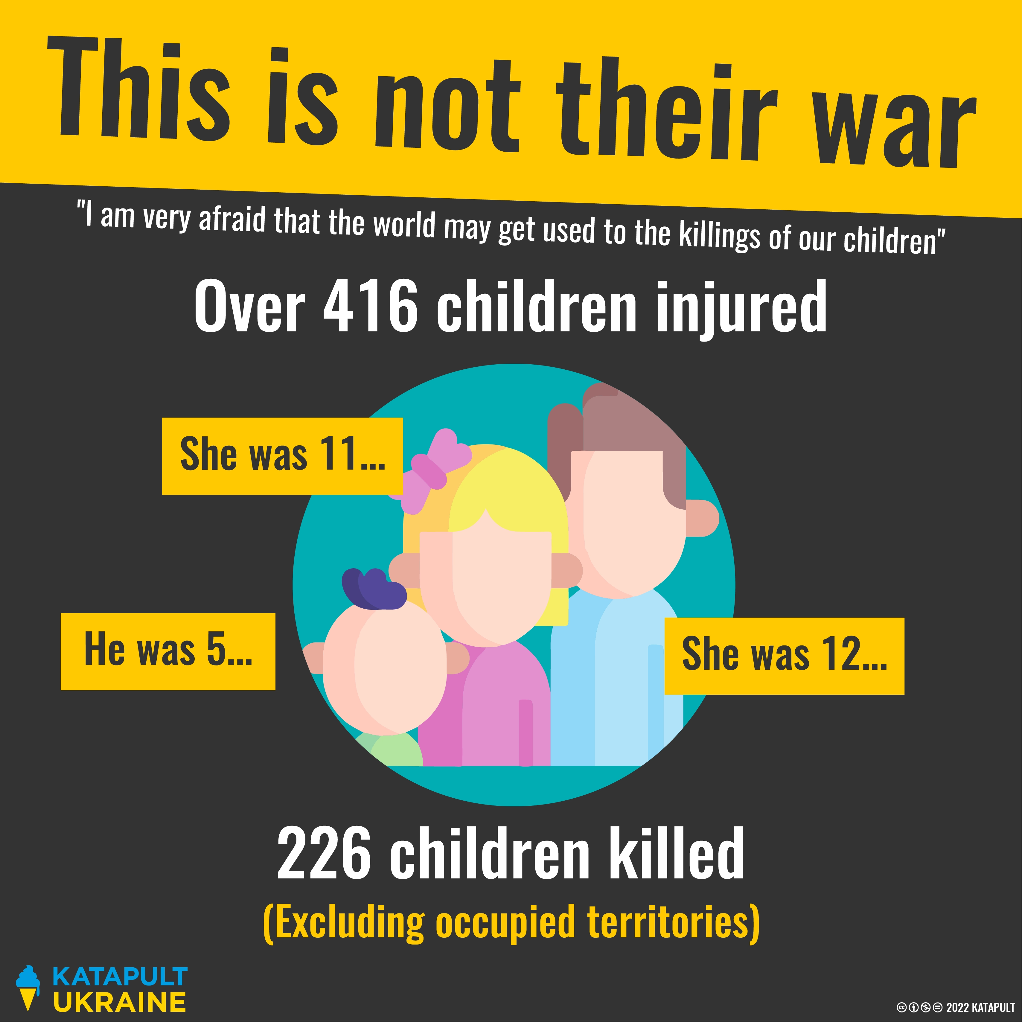 Not their war: the children killed in Ukraine