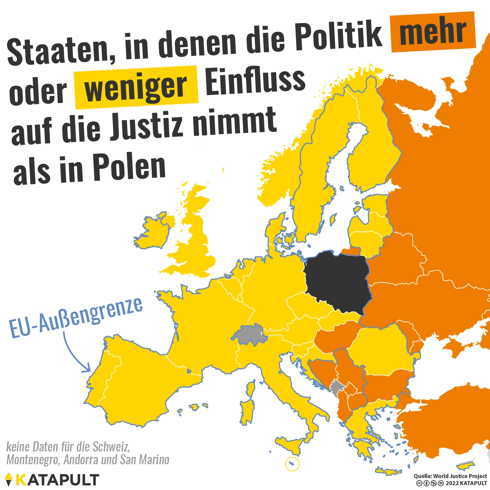 Ohne Rechtsstaat keine Kohle!