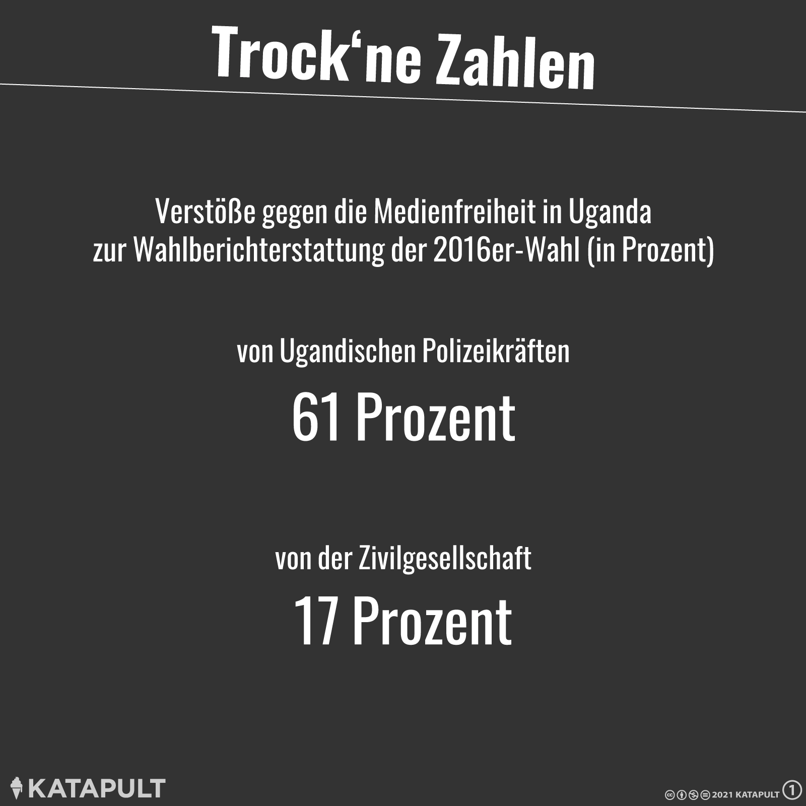 Paramilitärische Truppen bedrohen Journalisten
