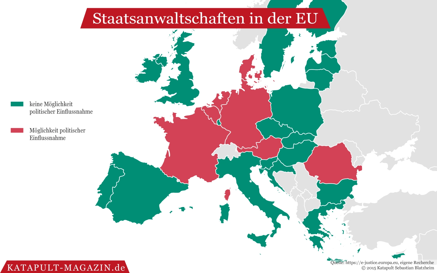 Politische Justiz