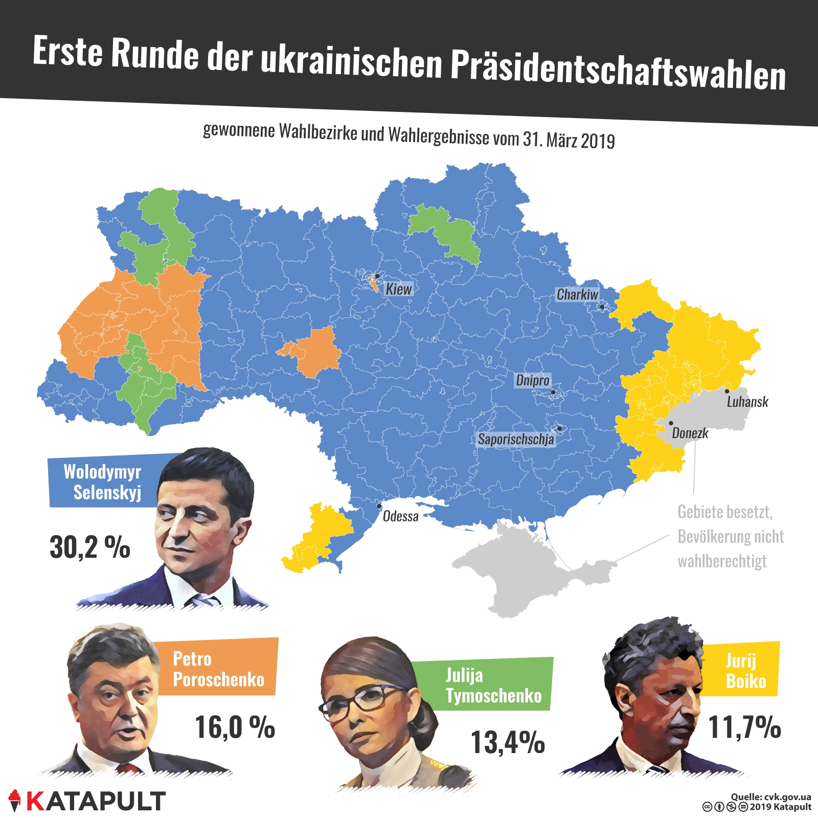 Präsidentenduell im Stadion – ohne Drogen