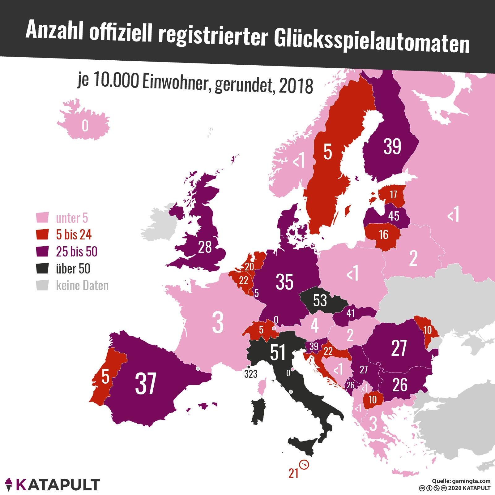 Privatinsolvenz durch Tipp von Oliver Kahn