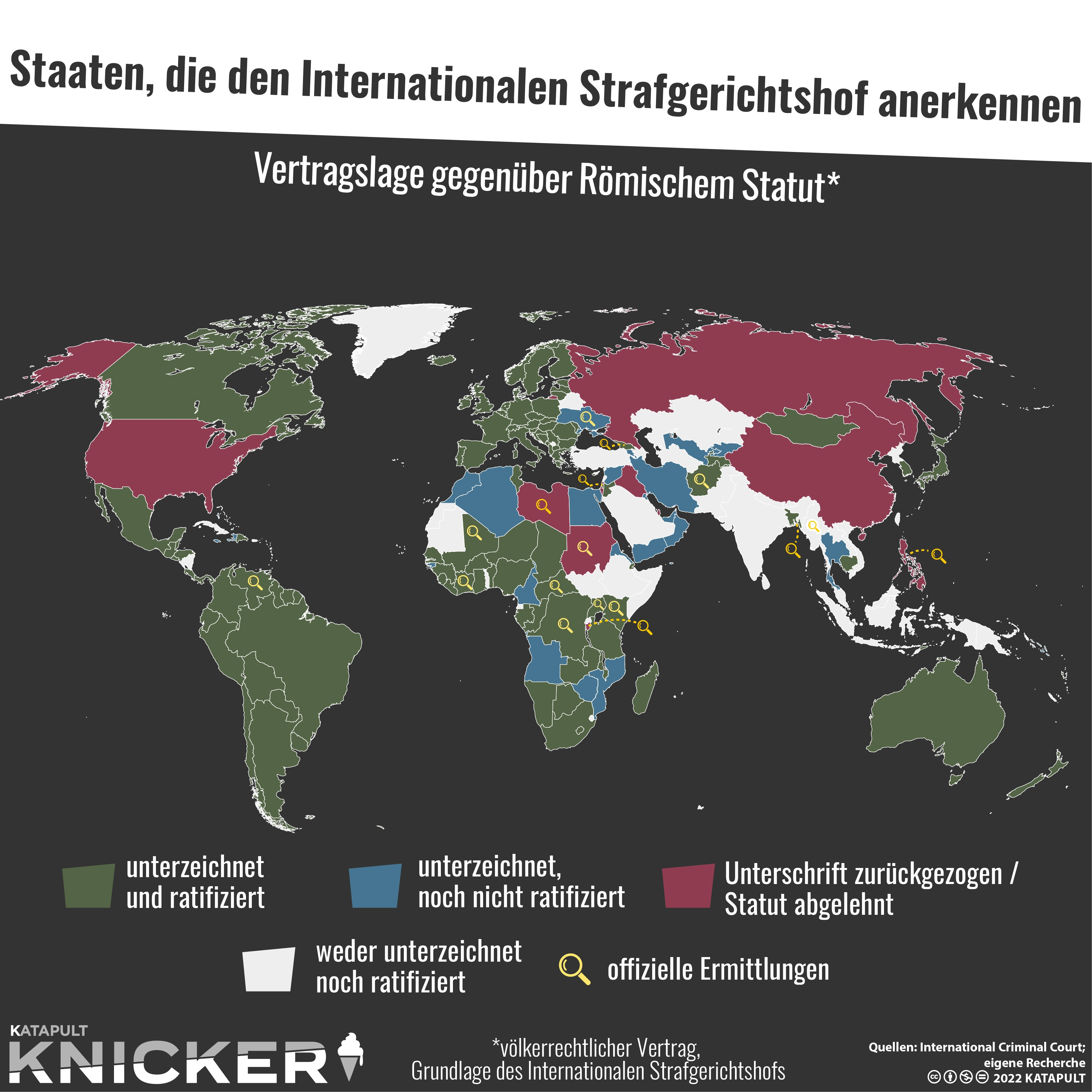 Putin nach Den Haag?  Möglich, aber sehr unwahrscheinlich