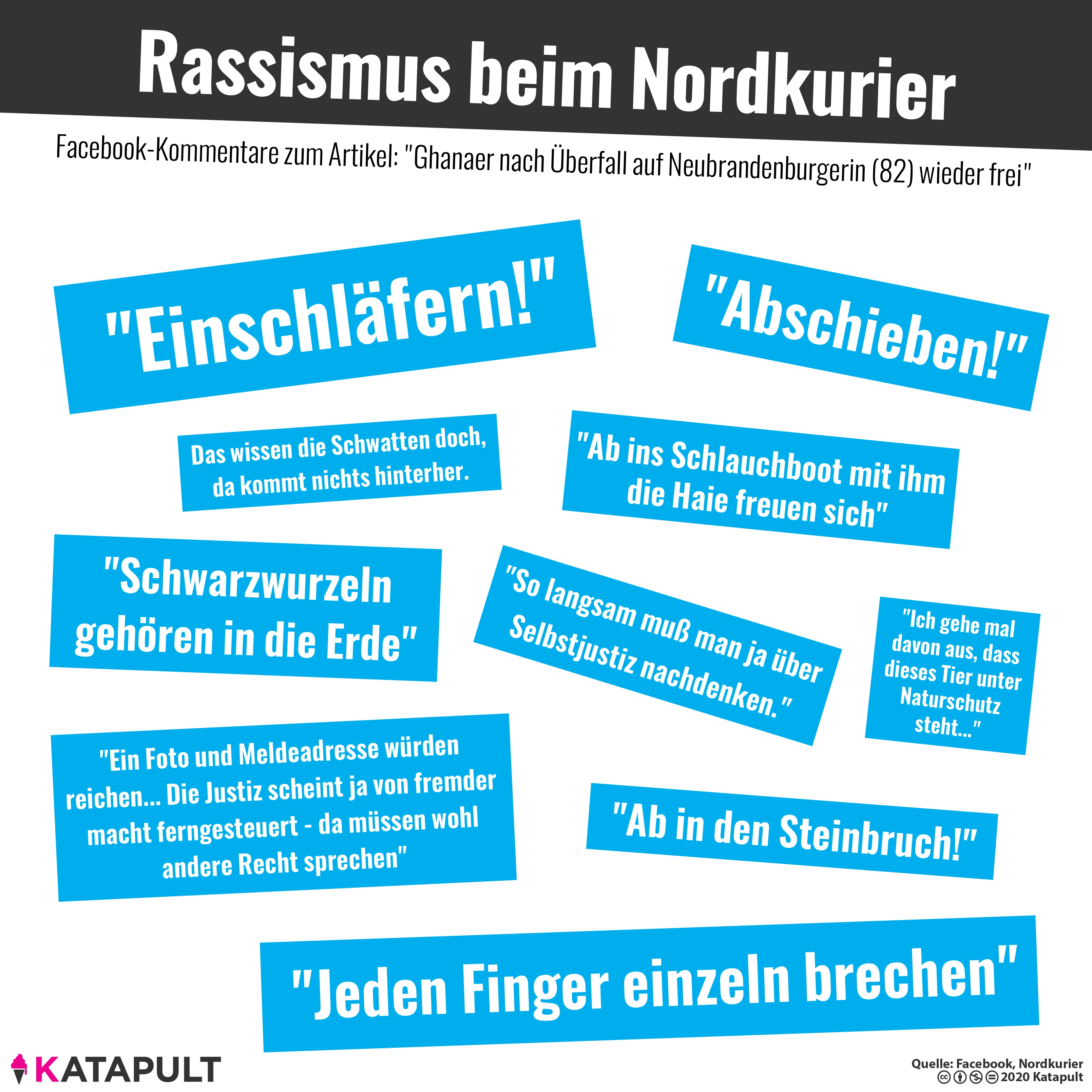 Regionalzeitung hat Rassismus für sich entdeckt