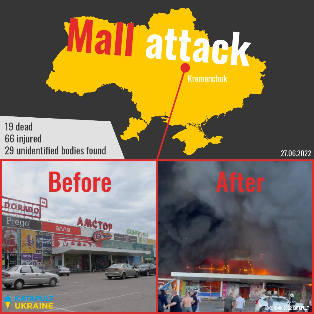 Russia launched a missile attack on a mall
