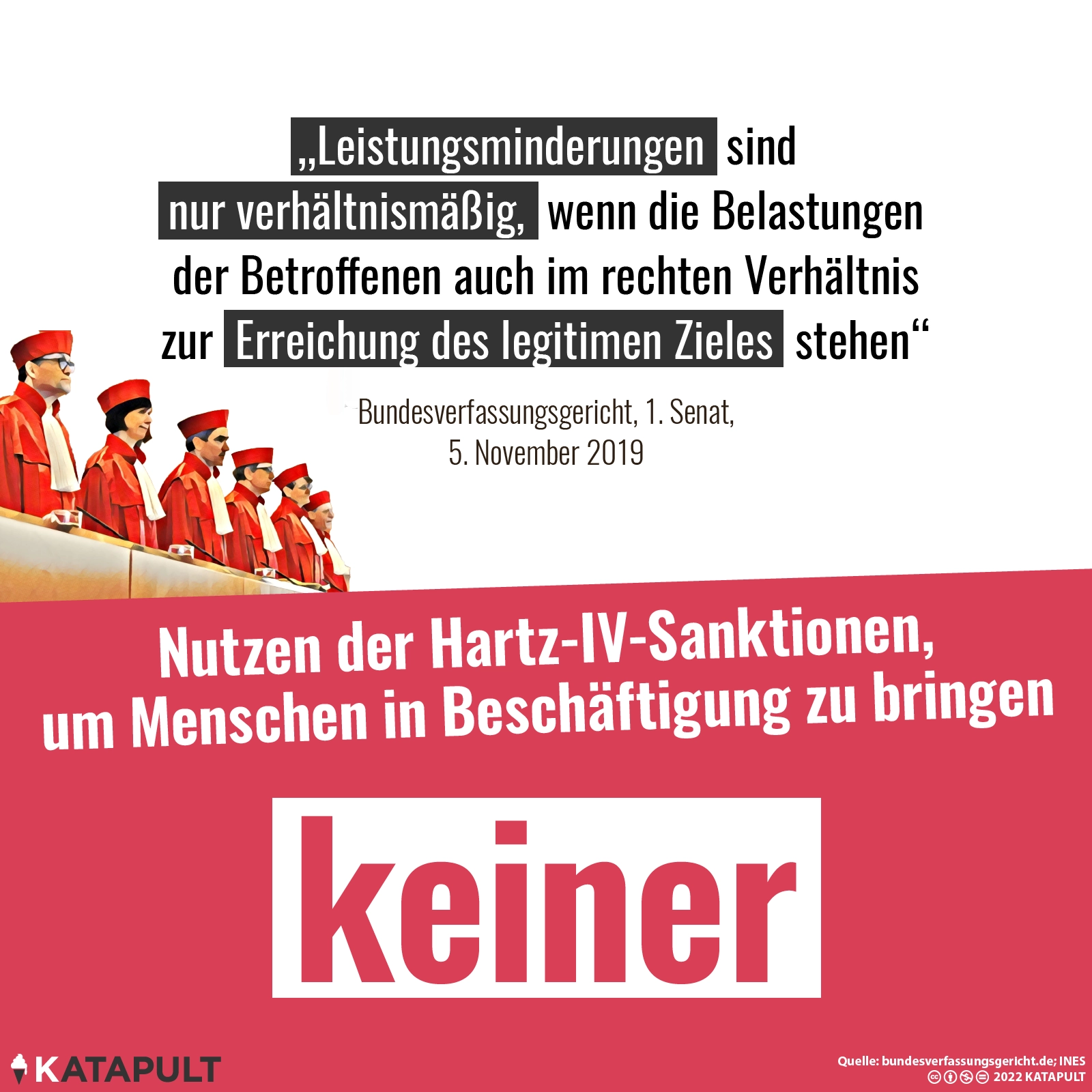 Hartz IV geht, die Sanktionen bleiben