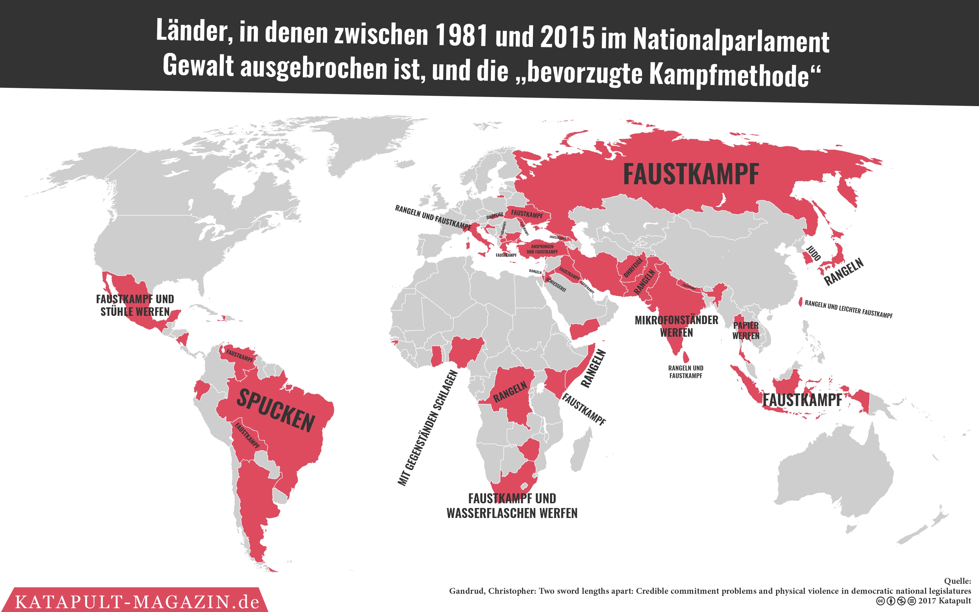 Schlägereien in Parlamenten