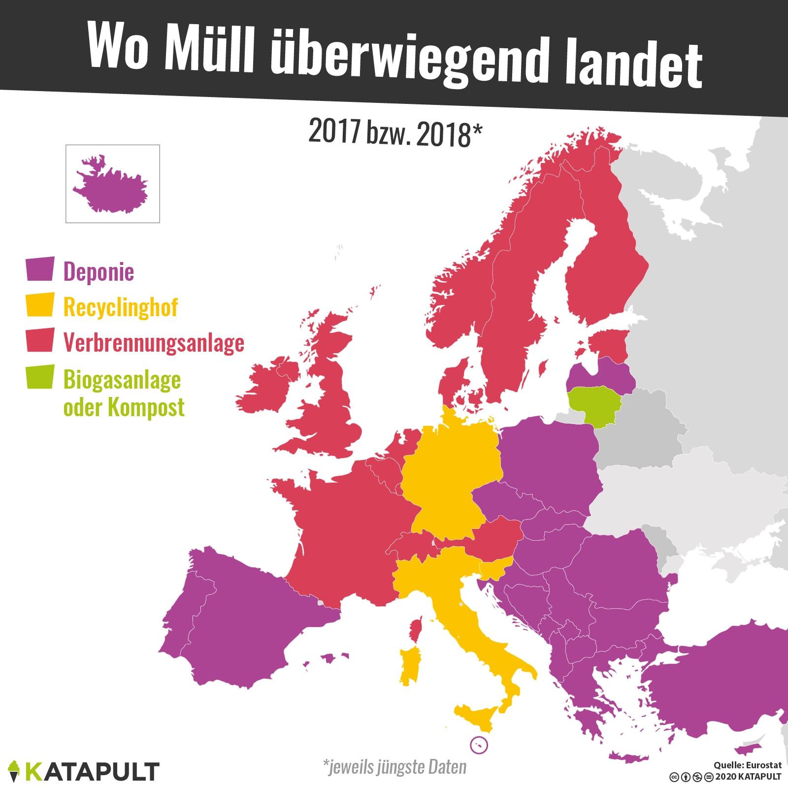 Schlechter als gedacht