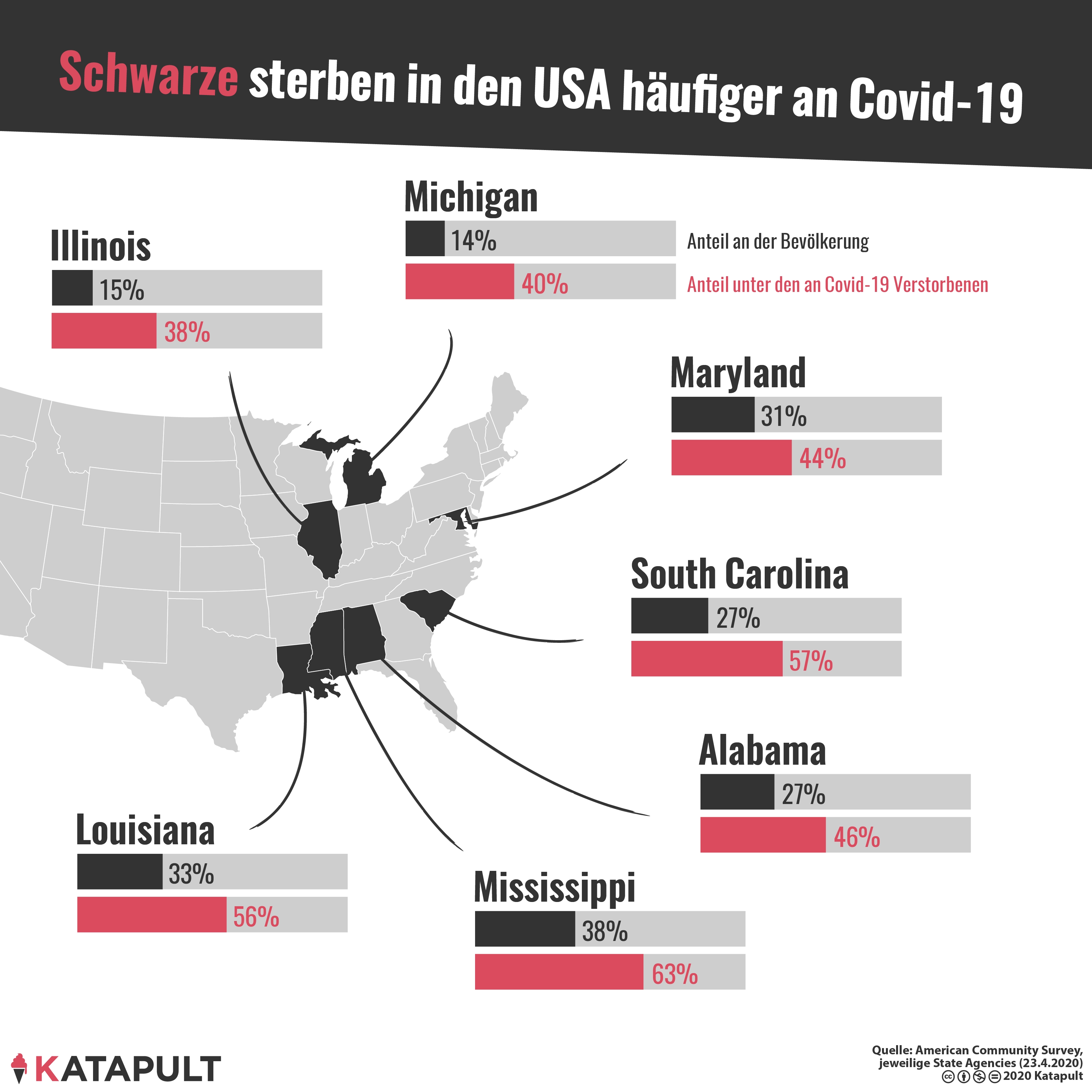Schwarze sterben in den USA häufiger an Covid-19