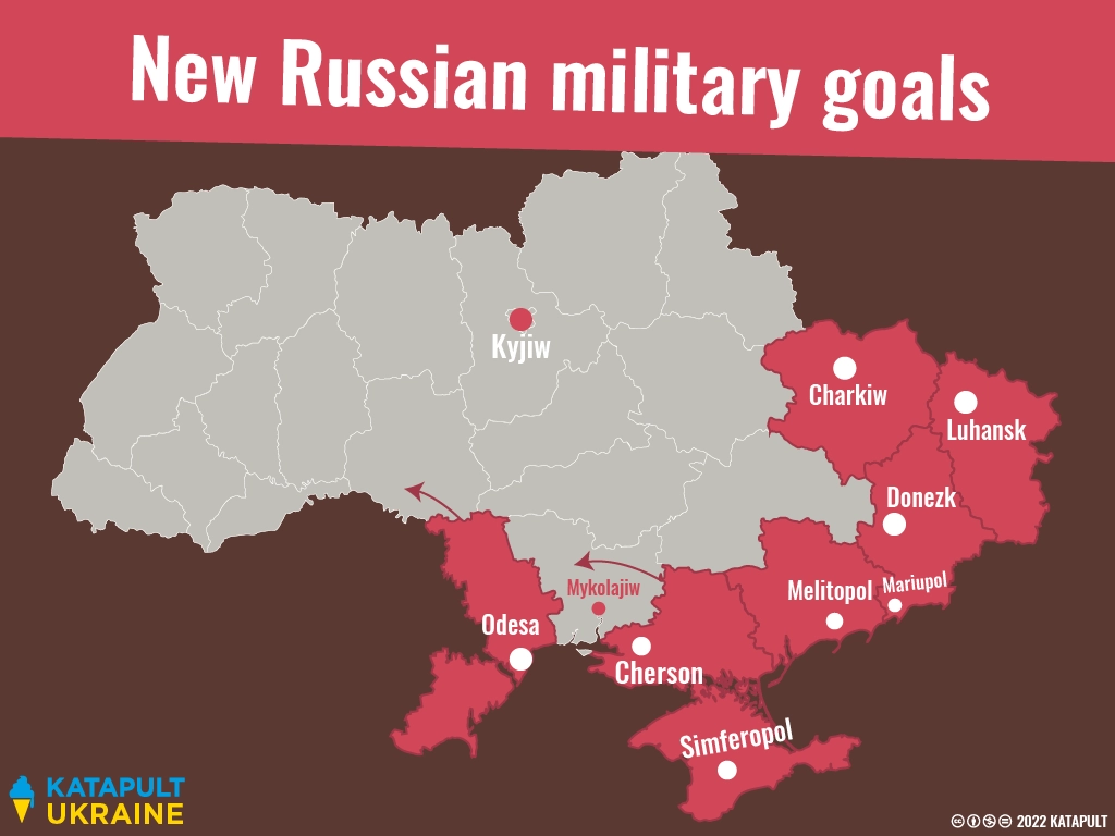 Second phase of Ukrainian war