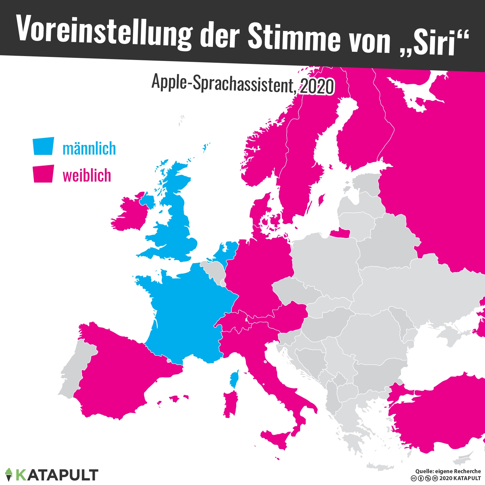 Siri, du Schlampe!