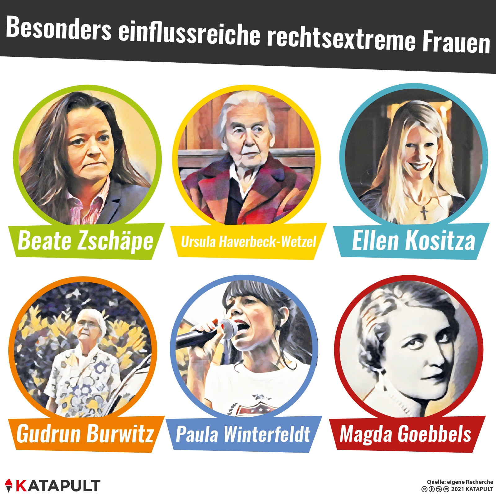 Sympathisch – aber Nazi