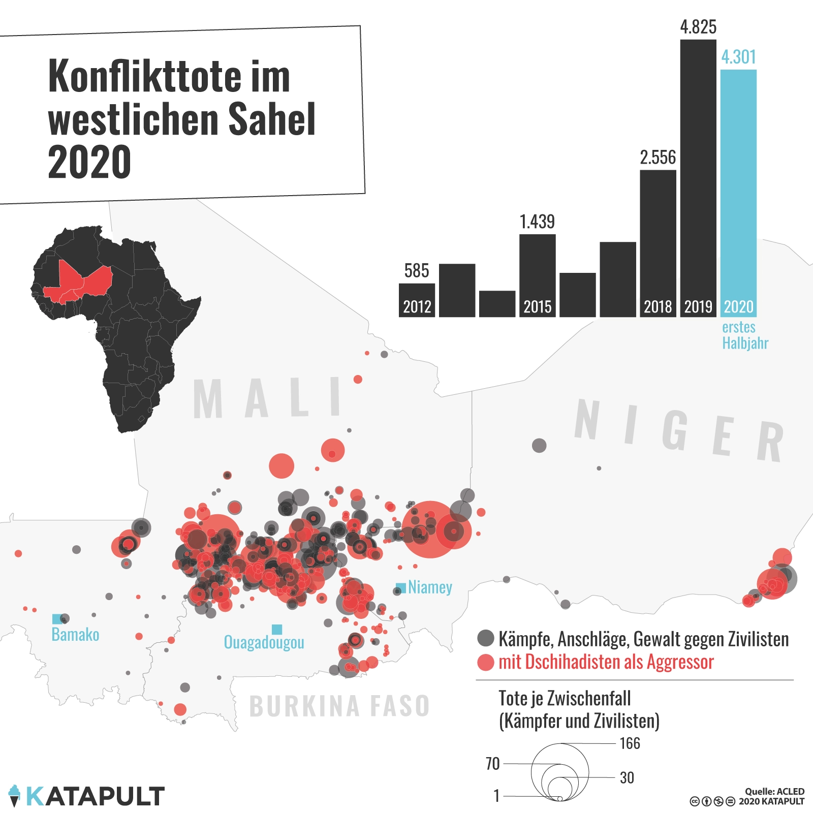 Terror und Protest