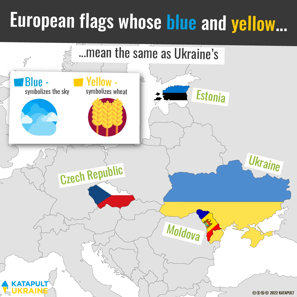 Today is Ukraine’s National Flag Day