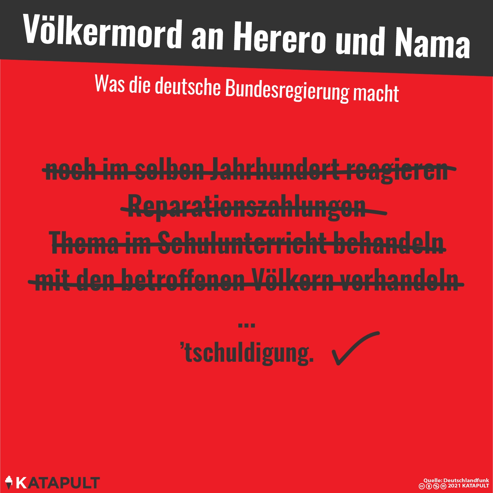 'Tschuldigung, Herero und Nama