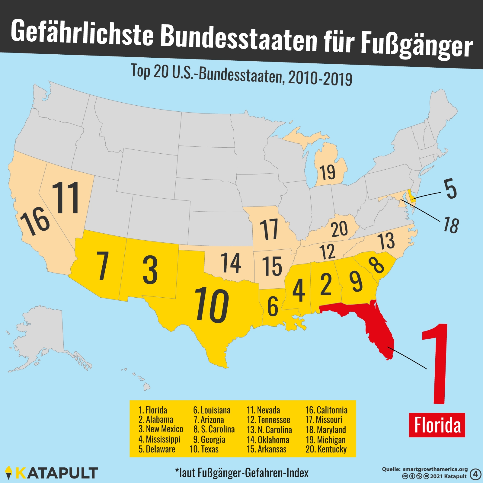 Überqueren von Floridas Straßen auf eigene Gefahr