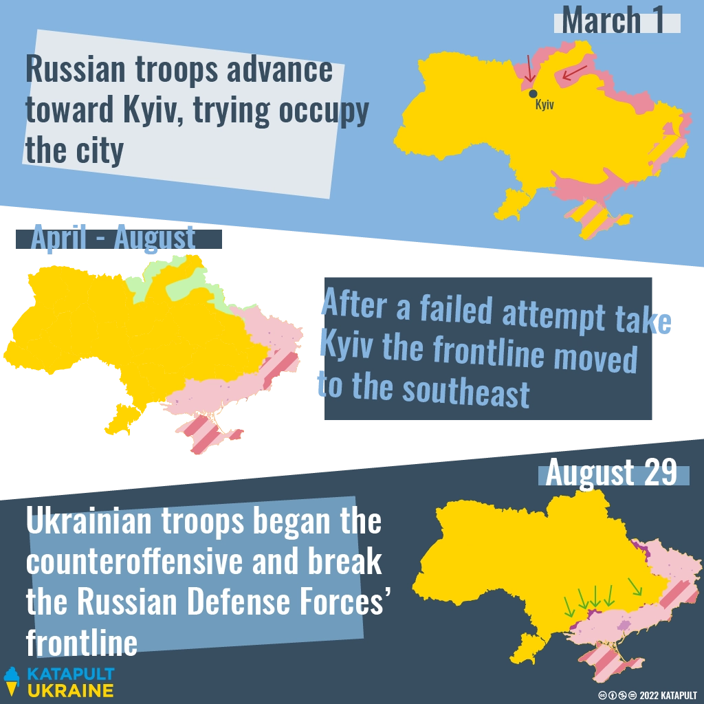 Ukraine began liberation of the occupied south