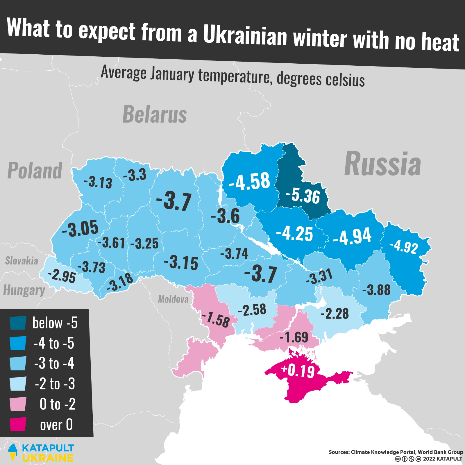 Ukraine is facing a winter energy crisis