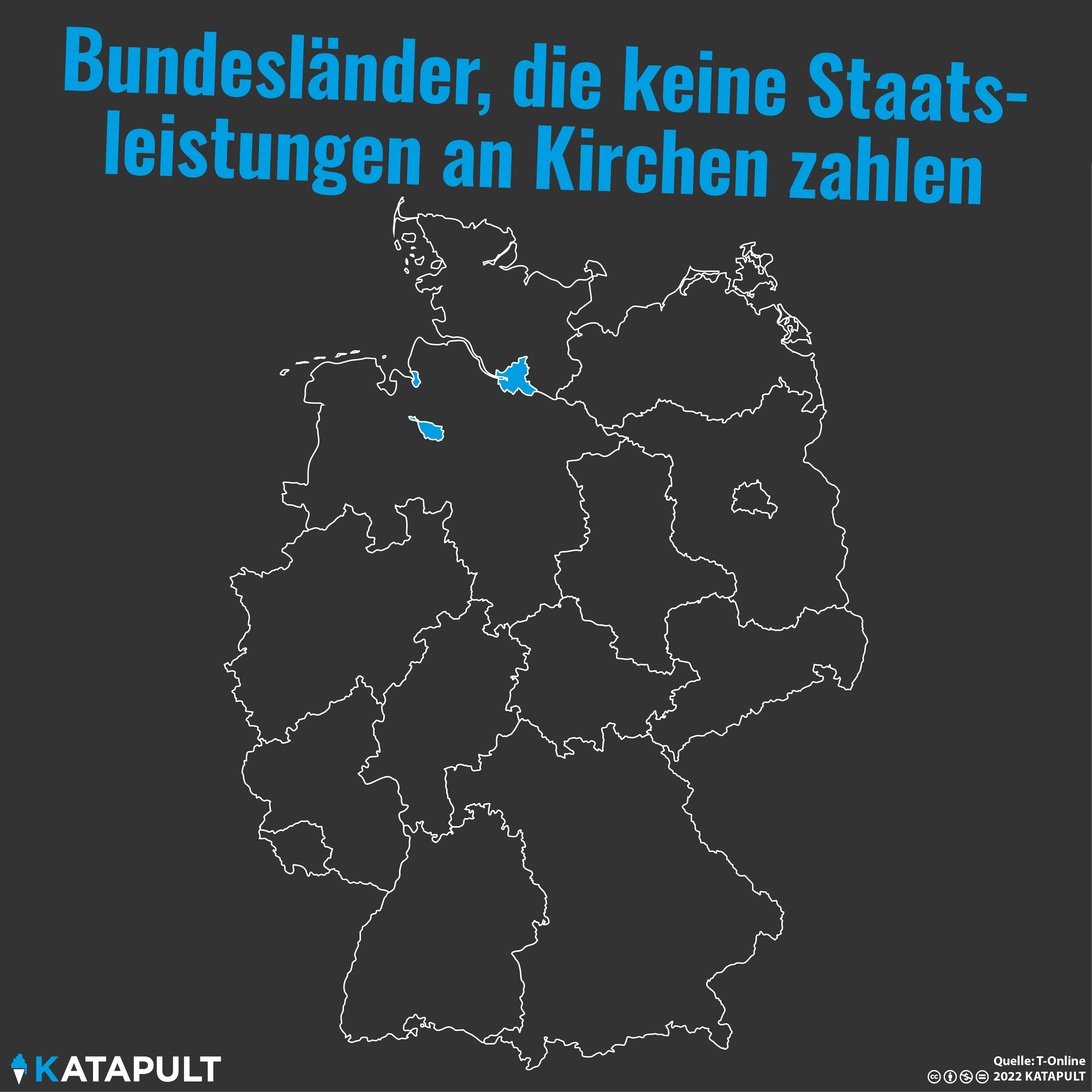Ungläubige zahlen auch
