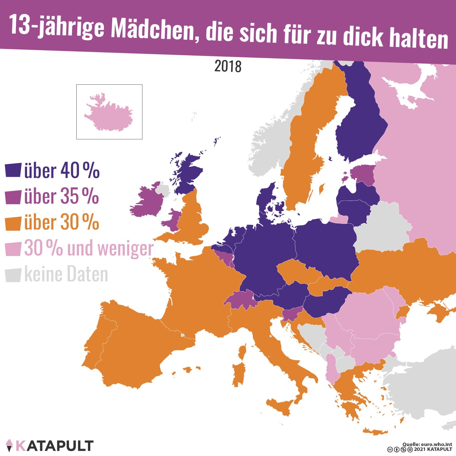 Unmögliche Körper