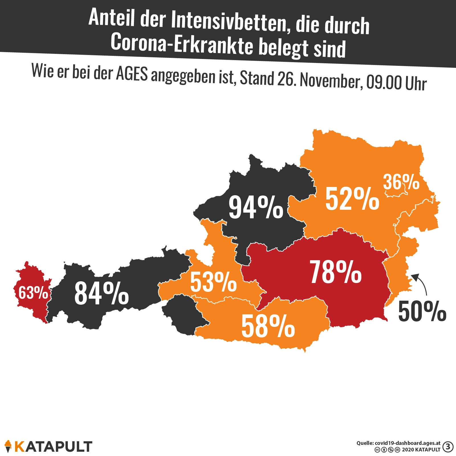 Unsichere Zahlen für Österreichs Intensivstationen