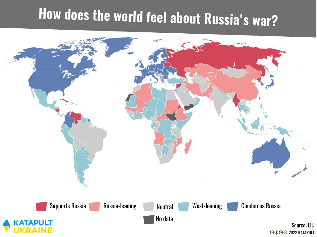 War and World