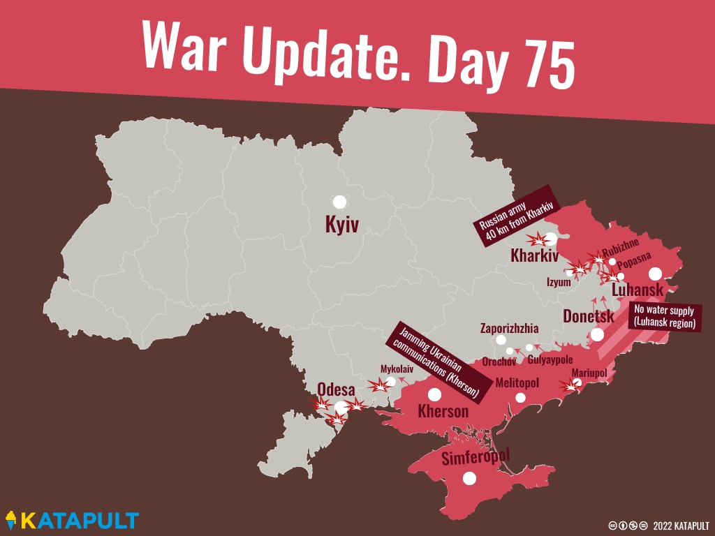 War Update. Day 75