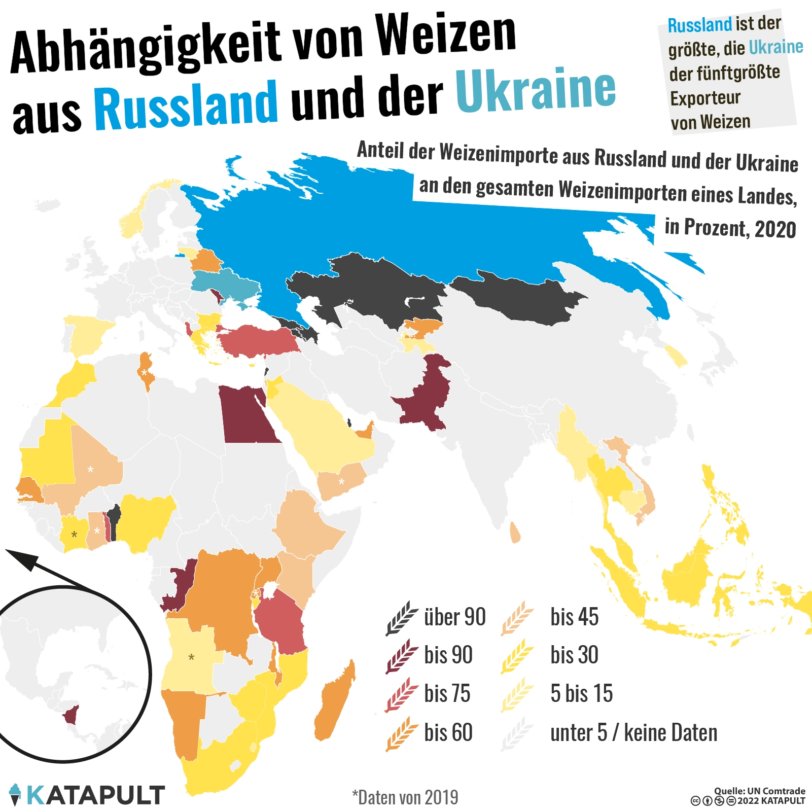 Warum der Krieg die Welternährung gefährdet