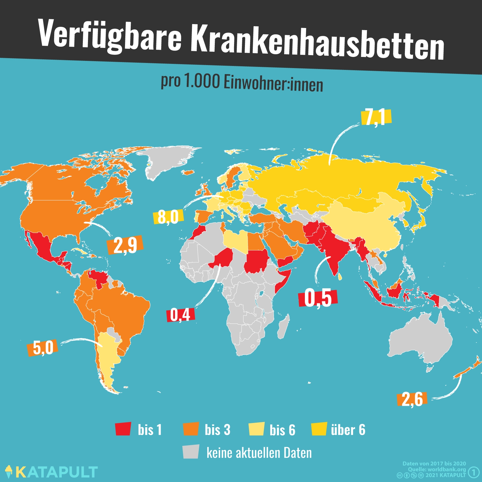 Warum die Inzidenzzahlen in Deutschland und Indien nicht vergleichbar sind