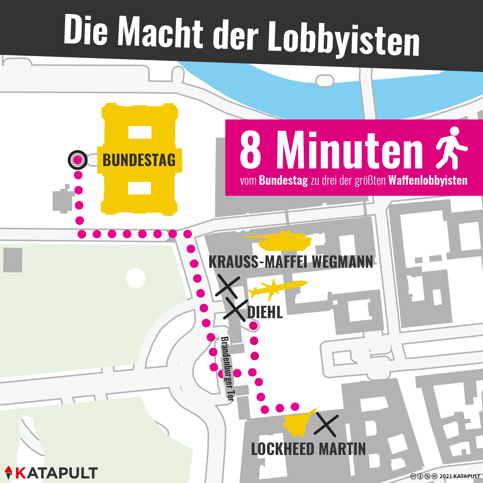 Warum Lobbyismus gefährlich ist – und trotzdem notwendig