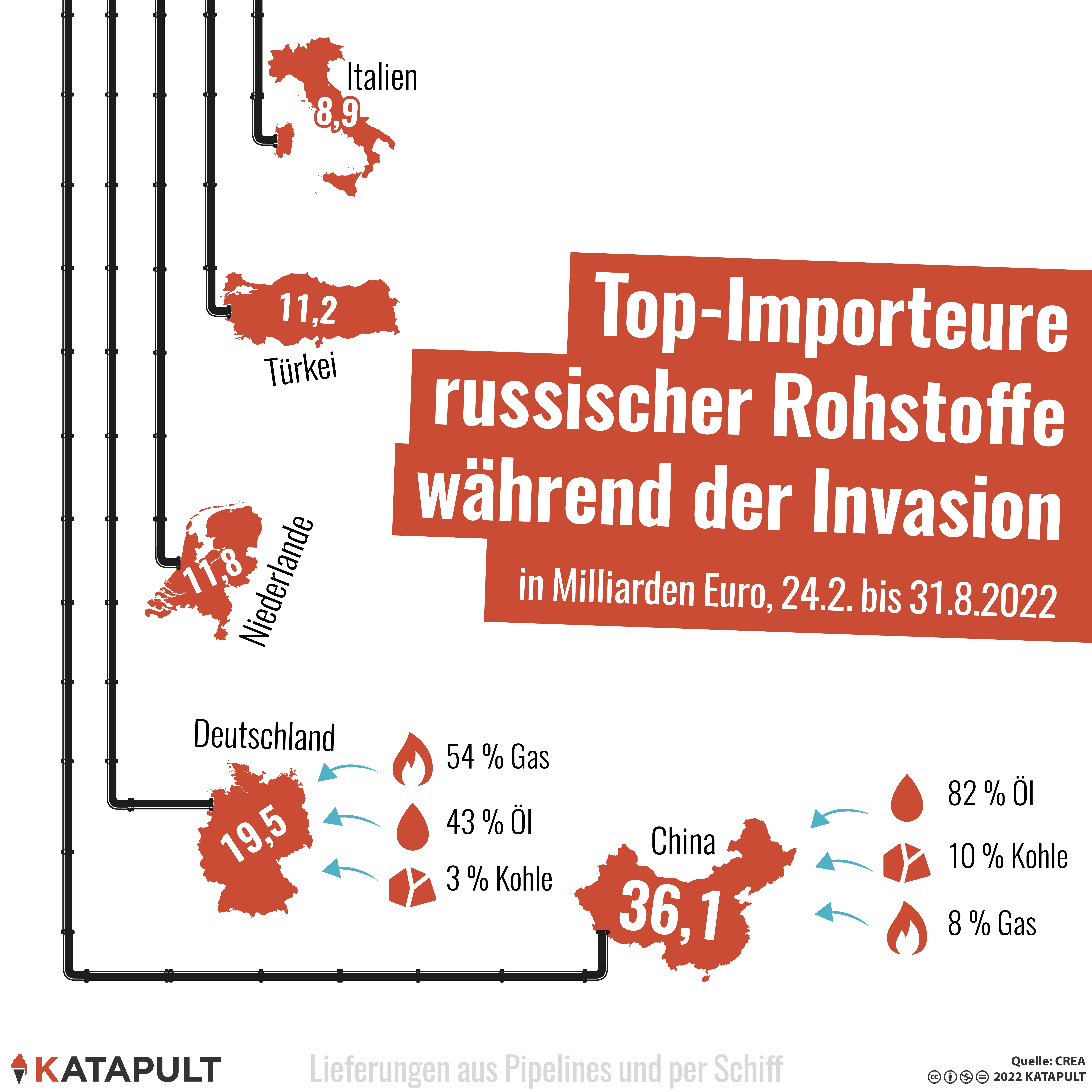 Was die Wissenschaft weiß und was die Medien daraus machen