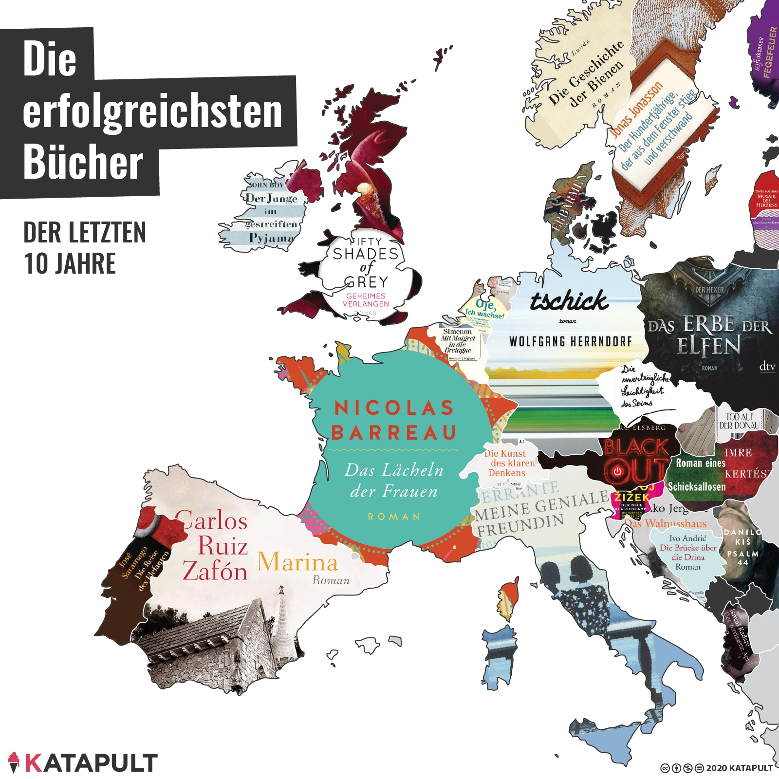 Was Religion und Sadomaso gemeinsam haben