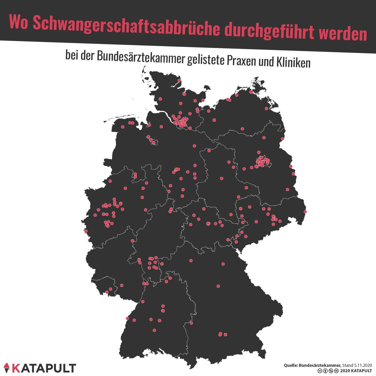 Wer abtreiben will, macht es auch illegal
