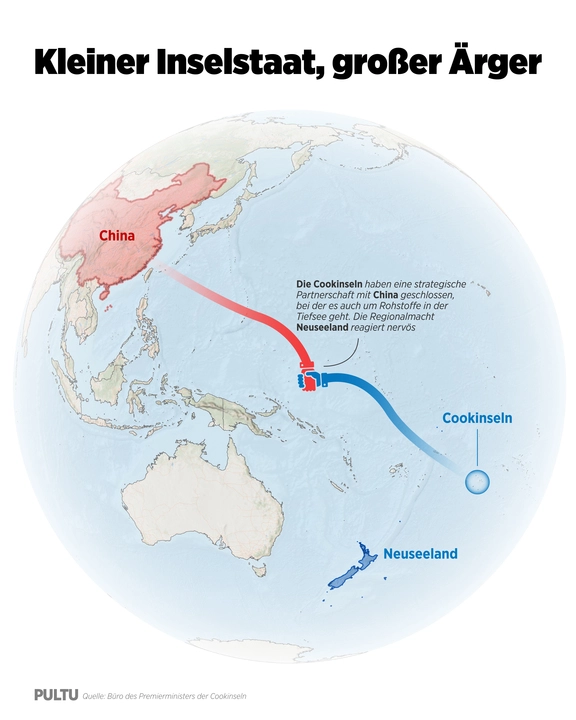 Wie China zwei Nachbarn entzweit