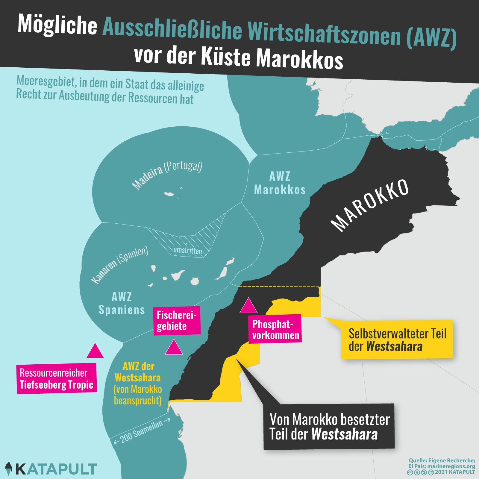 Wie die Westsahara geplündert wird