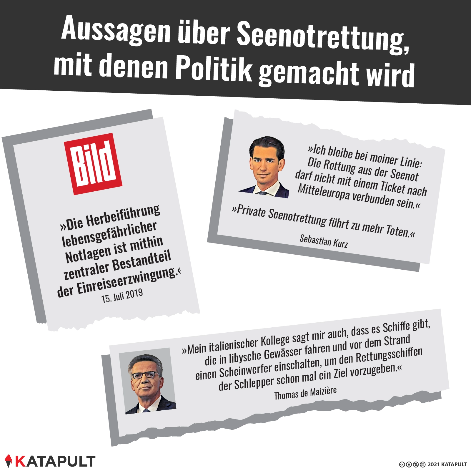 Wie mit falschen Annahmen Politik gemacht wird