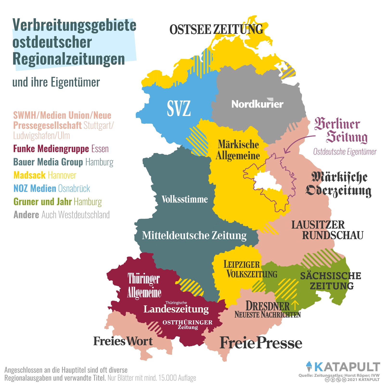 Wie Westverlage die ostdeutsche Regionalpresse übernahmen
